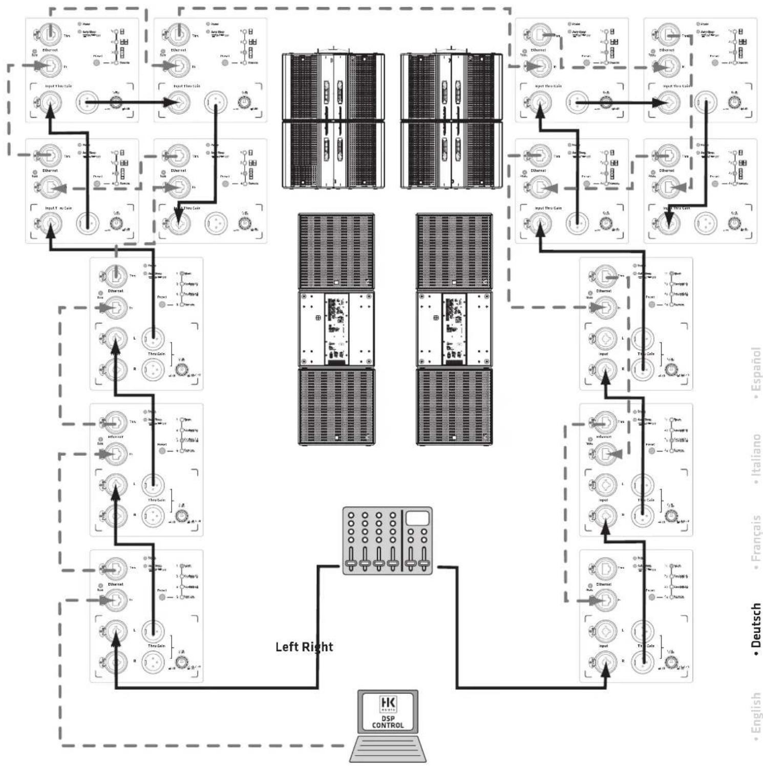 HK AUDIO Linear 5 MK II 118 Sub A - LINEAR 5 MK II 118 Sub HPA - 3