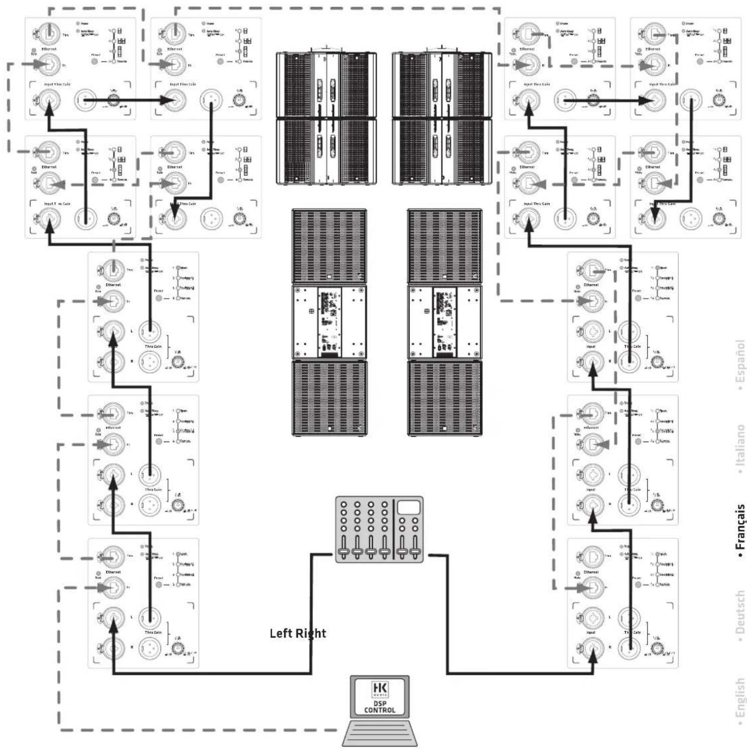 HK AUDIO Linear 5 MK II 118 Sub A - LINEAR 5 MK II 118 Sub HPA - 2