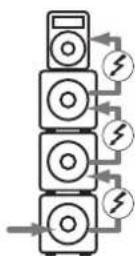 HK AUDIO Linear 5 MK II 118 Sub A - Link - 1