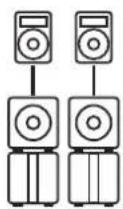 HK AUDIO Linear 5 MK II 118 Sub A - Montage en configuration cardioïde 1:1 - 1