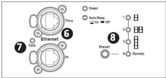 HK AUDIO Linear 5 MK II 118 Sub A - DSP Out - 1