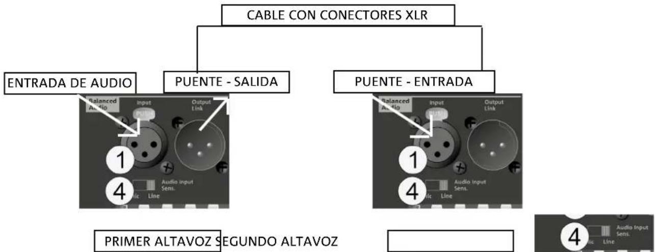 DB Technologies Opera Unica 15 - CONTENIDO DEL EMBALAJE - 3