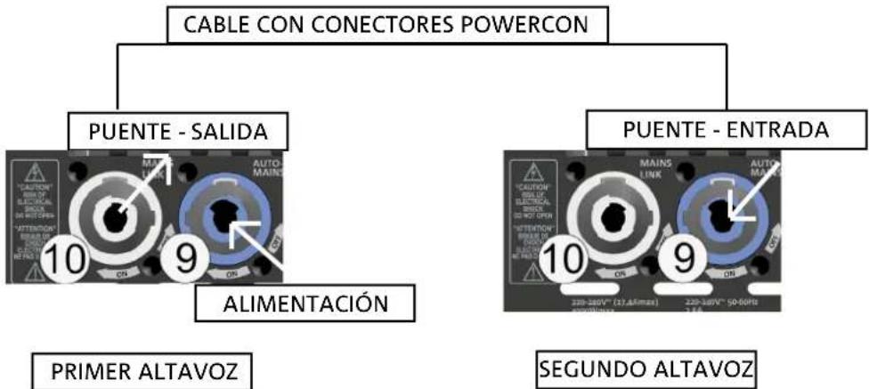 DB Technologies Opera Unica 15 - CONTENIDO DEL EMBALAJE - 4