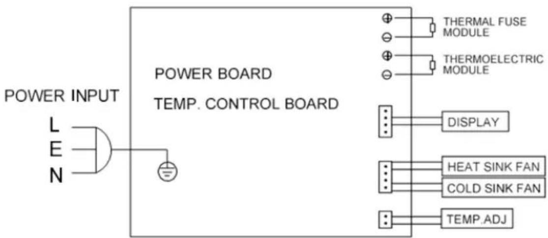 NewAir NCH250SS01 - ELECTRICAL DIAGRAM - 1