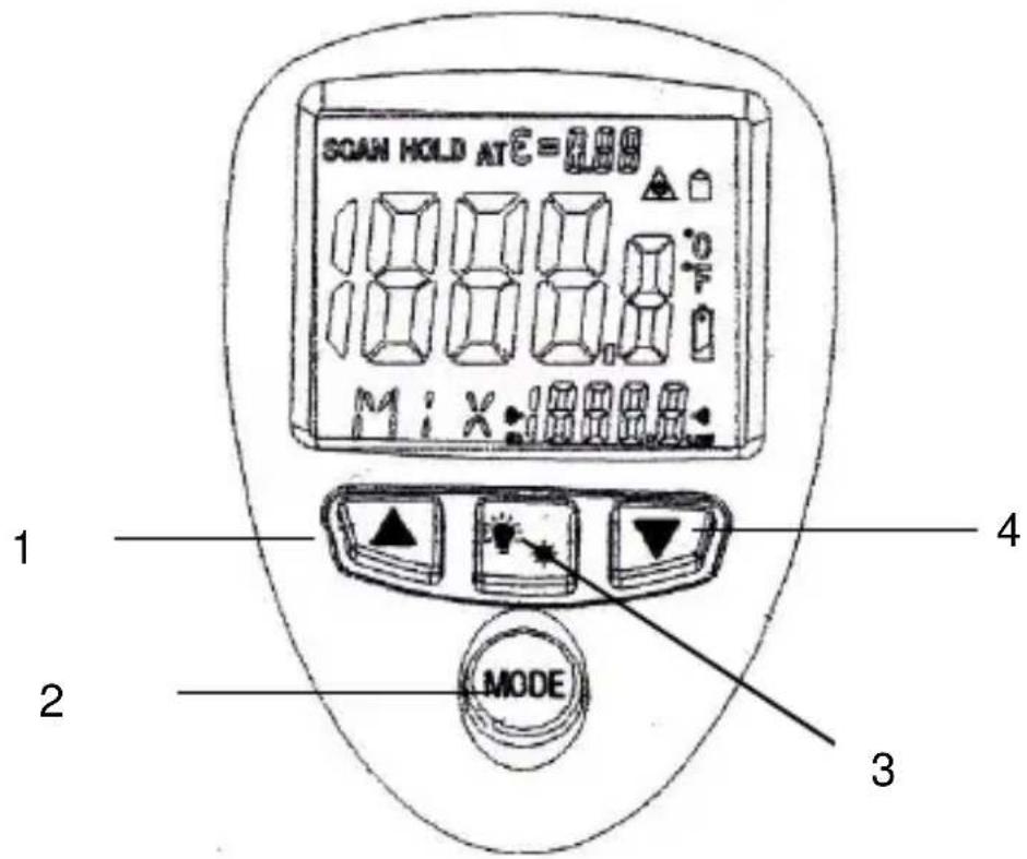 PeakTech 4950 - Boutons poussoirs - 1