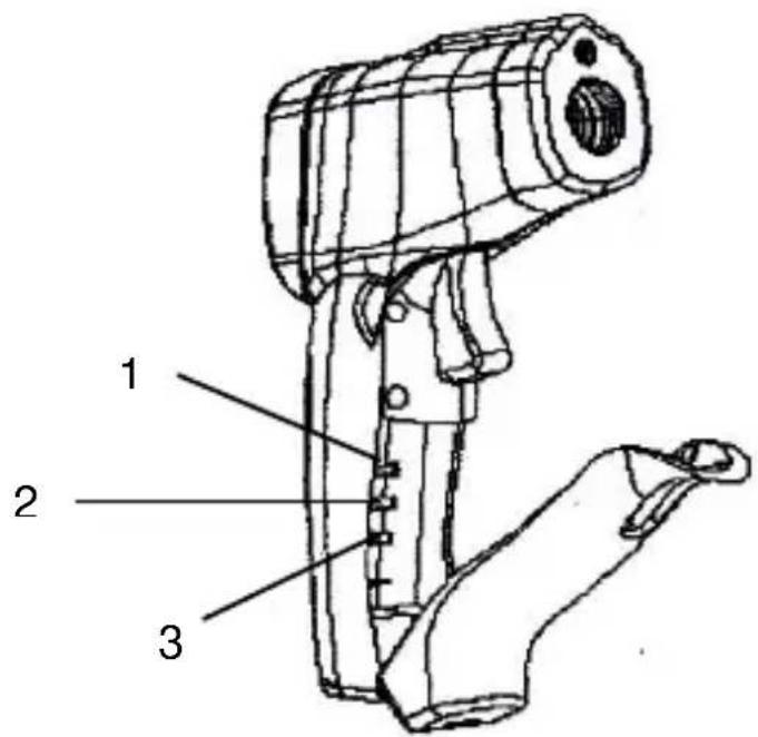 PeakTech 4950 - Fonctions du bouton de mode - 2