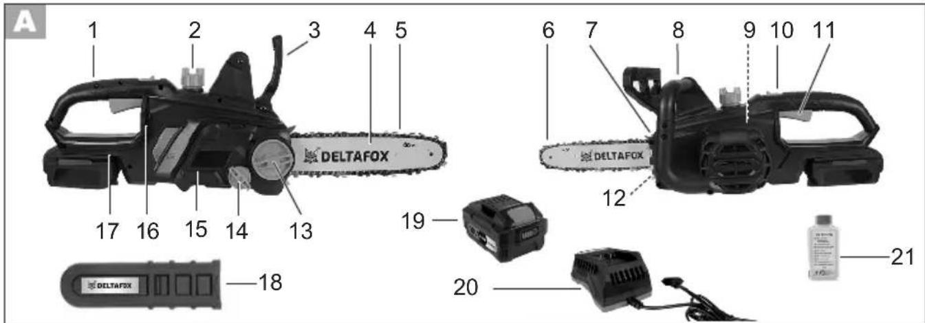 Deltafox DGCCS 1825 - 3