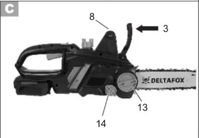 Deltafox DGCCS 1825 - 5