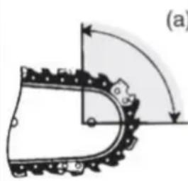Deltafox DGCCS 1825 - 8) CAUSES AND OPERATOR PREVENTION OF KICKBACK - 2