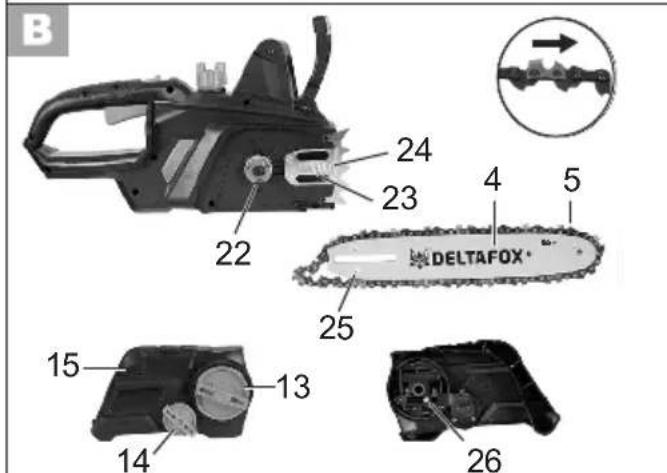 Deltafox DGCCS 1825 - 4
