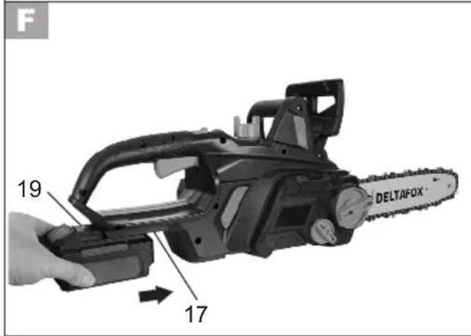 Deltafox DGCCS 1825 - 8