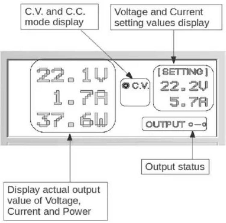 PeakTech 1565 - Display panel - 1