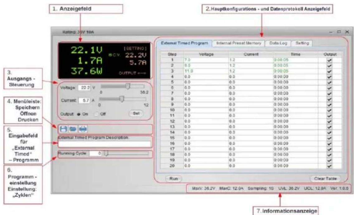 PeakTech 1565 - Haupt-Anzeigefenster: - 1