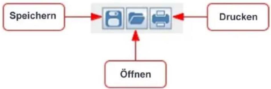 PeakTech 1565 - Einstellungen zum Speichern, Öffnen und Drucken von Daten - 1