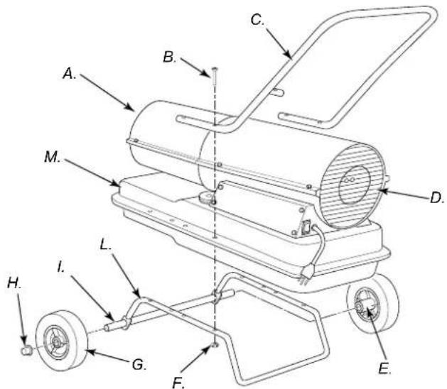 Güde GD 10 E - Tools Needed - 1