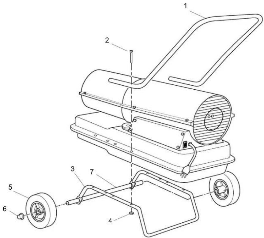 Güde GD 10 E - WHEELS ANDHANDLES - 1