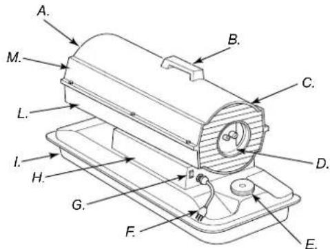 Güde GD 10 E - PRODUKTBESCHREIBUNG - 1