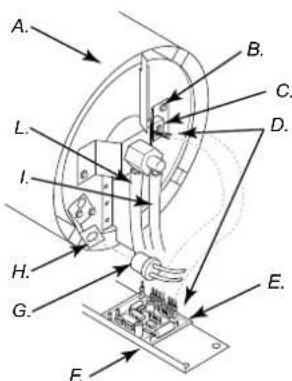 Güde GD 10 E - ALLUMEUR - 1