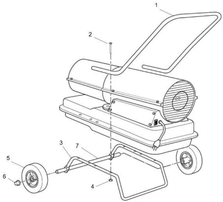 Güde GD 10 E - ROUES ET GUIDONS - 1