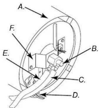 Güde GD 10 E - DÜSENBAUGRUPPE - 2