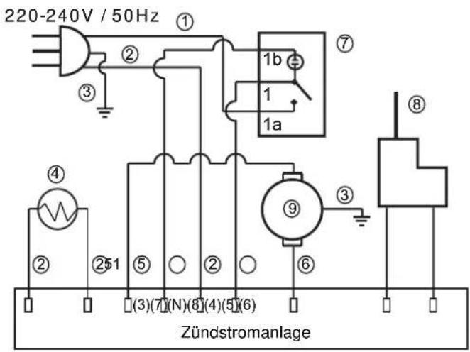 Güde GD 10 E - SCHALTPLAN - 1