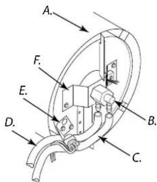 Güde GD 10 E - GICLEUR - 3