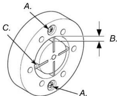 Güde GD 10 E - ROTOR DE LA POMPE - 3