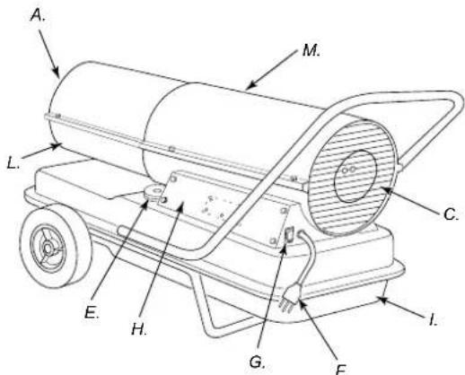 Güde GD 10 E - PRODUKTBESCHREIBUNG - 2