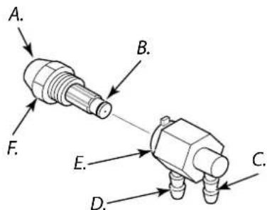 Güde GD 10 E - GICLEUR - 5