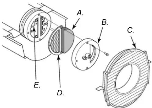Güde GD 10 E - FILTRES DE SORTIE D'AIR, D'ENTRÉE D'AIR ET À PELUCHE - 1