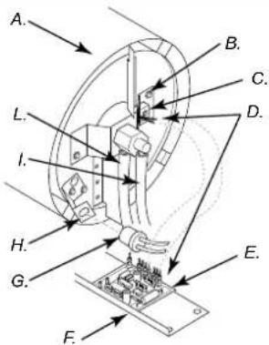 Güde GD 10 E - IGNITOR - 1