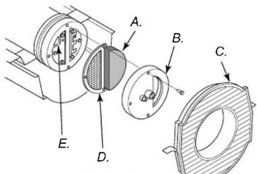 Güde GD 10 E - AIR OUTPUT, AIR INTAKE, AND LINT FILTERS - 1
