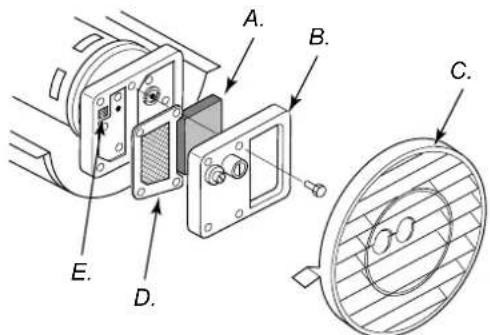 Güde GD 30 CE - STAUBFILTER - 2