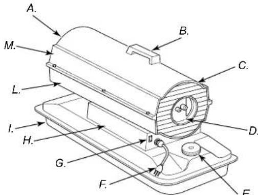 Güde GD 30 CE - PRODUCT IDENTIFICATION - 1