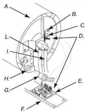 Güde GD 30 CE - ZÜNDER - 1