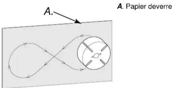 Güde GD 30 CE - ROTOR DE LA POMPE - 4