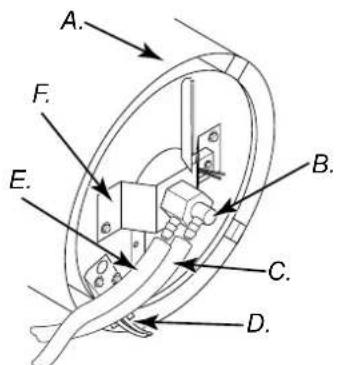 Güde GD 30 CE - GICLEUR - 2