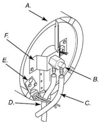 Güde GD 30 CE - GICLEUR - 1