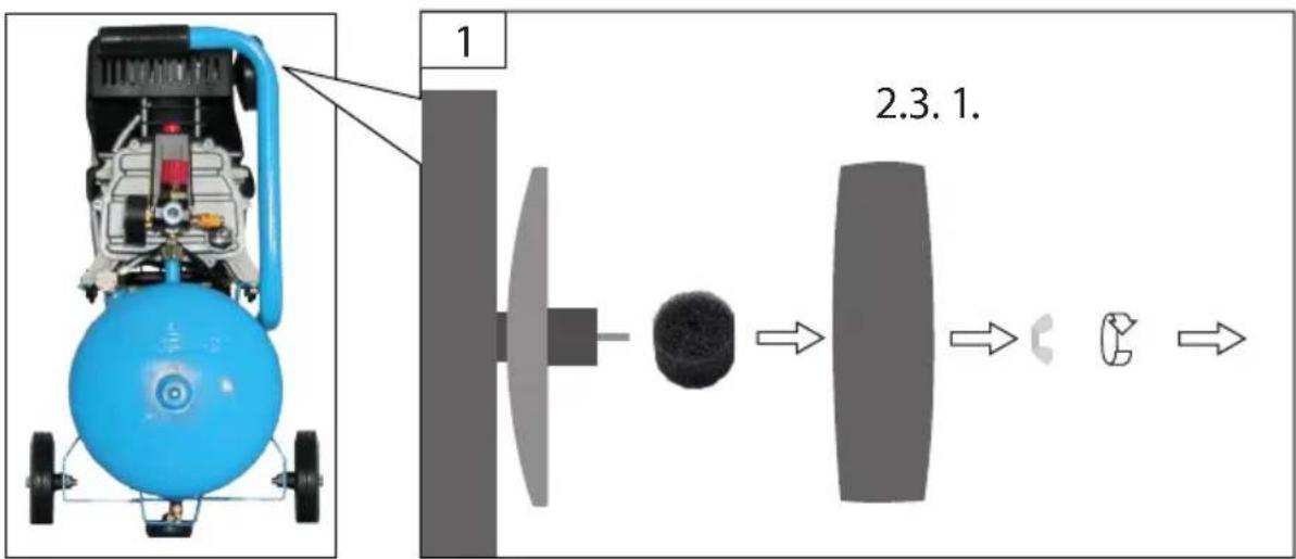 Güde Airpower 2311024 - Français CARACTÉRISTIQUES TECHNIQUES | UTILISATION CONFORME À LA DESTINATION | CONSIGNES DE SÉCURITÉ | ENTRETIEN | GARANTIE | DÉCLARATION DE CONFORMITÉ CE \_\_\_\_ 26 - 22