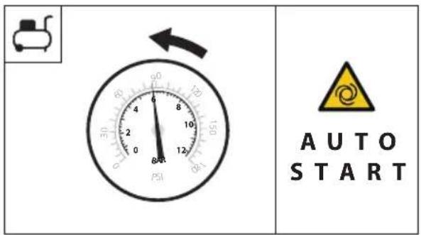 AUTO START