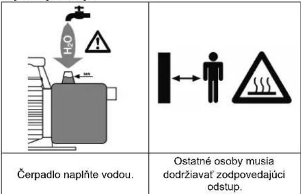 Güde GMPS 100 - Oznacenia: - 1