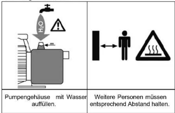 Pumpengehäuse mit Wasser auffüllen. Weitere Personen müssen entsprechend Abstand halten.