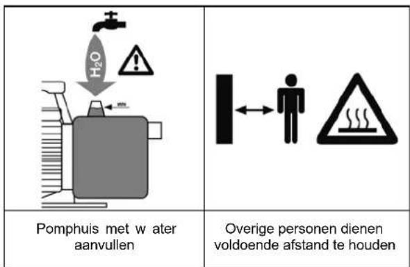 Pomphuis met w ater aanvullen Overige personen dienen voldoende afstand te houden