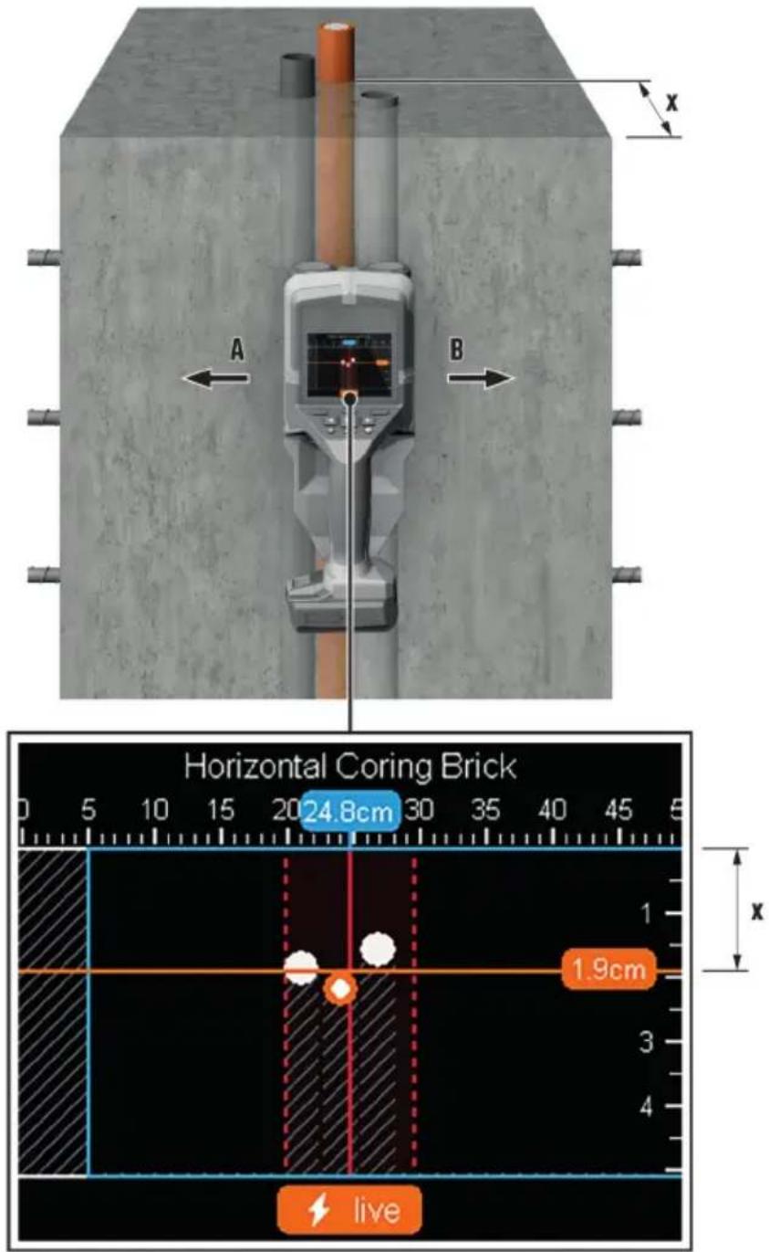 Horizontal Coring Brick 20 24.8cm 1.9cm live