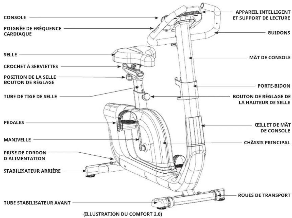 Horizon Fitness Comfort R8.0 - ASSEMBLAGE DU VÉLO COUCHÉ - 4