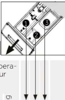 HAIER HW110B14979EU1 - Opmerking: De procedure om het aantal cycli te controleren dat de machine heeft uitgevoerd. - 1