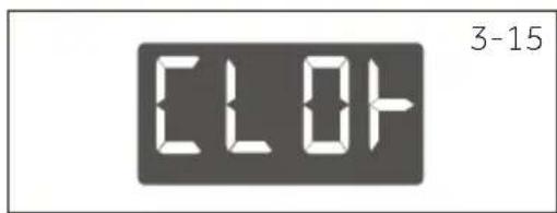 CLOF 3-15