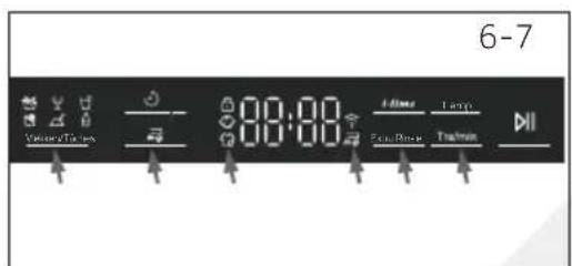 6-7 Voltage: 0.0V - - - - - - - - - - - - - - - - - - - - - - - - - - - - - - - - - - - - - - - - - - - - - - - - - - - - - - - - - - - - - - - - - - - - - - - - - - - - - - - - - - - - - - - - - - - - - - - - - - - - -