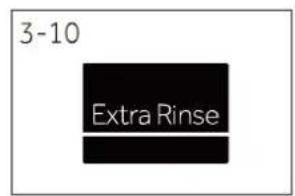 3-10 Extra Rinse