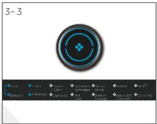 HAIER HW110B14979EU1 - Remarque : Mise à l'arrêt - 1